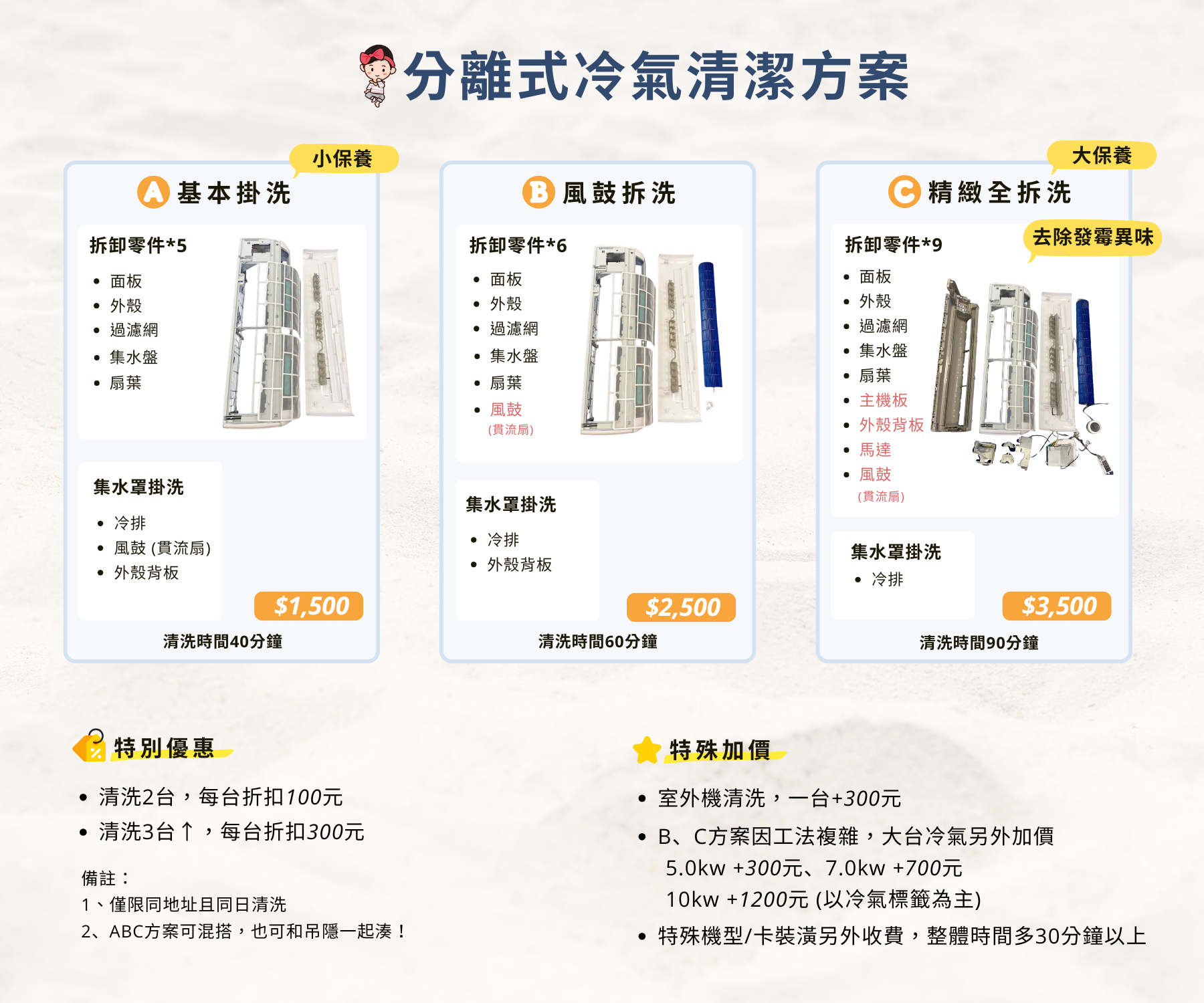 洗冷氣價格