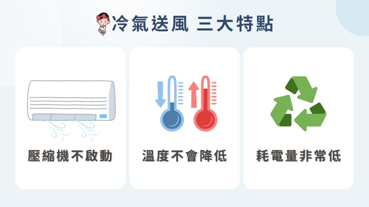 冷氣送風功能的三大特點